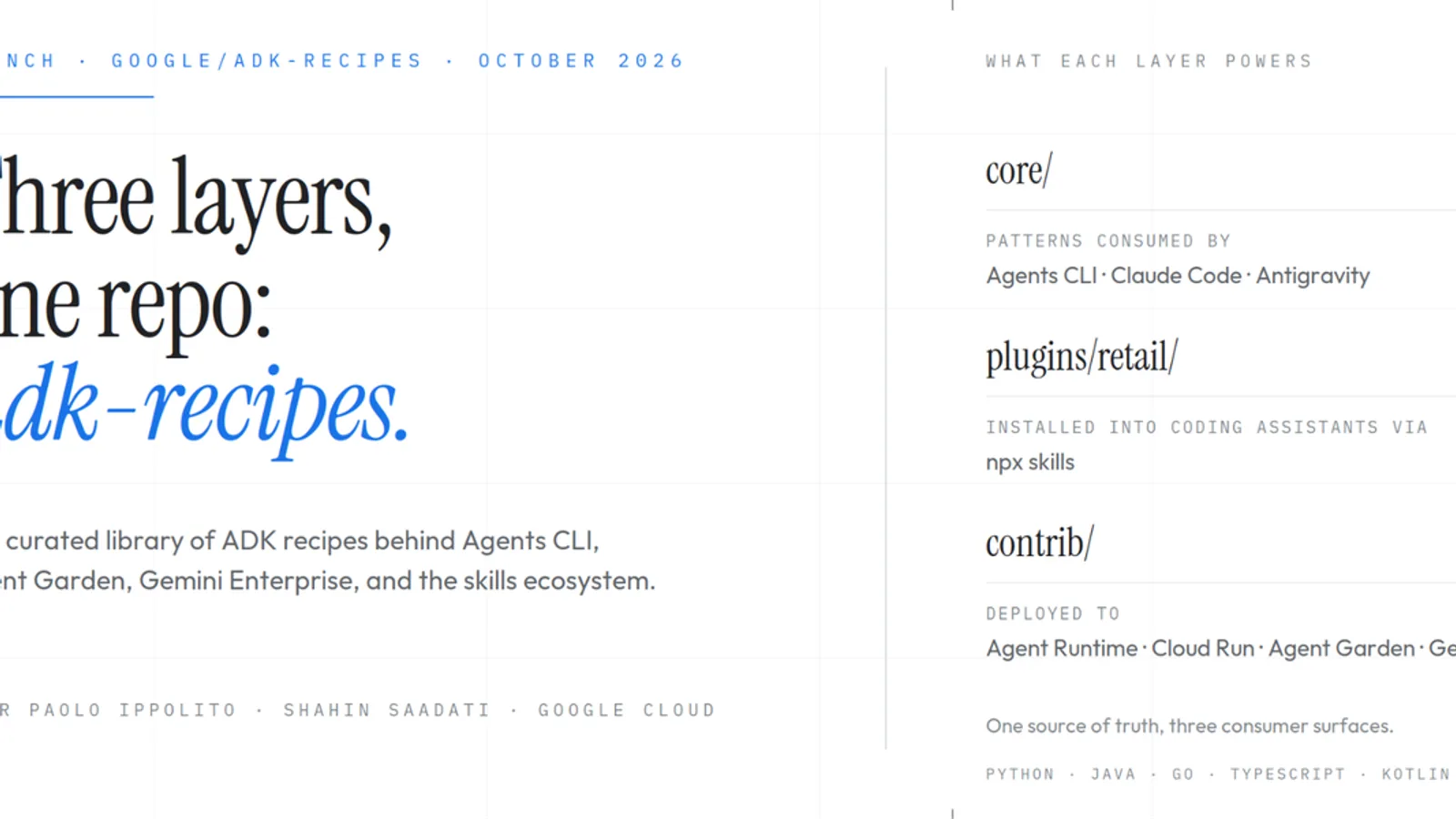 Image for: Google's adk-recipes Repository: A Guide to the Three-Layered ADK Architecture